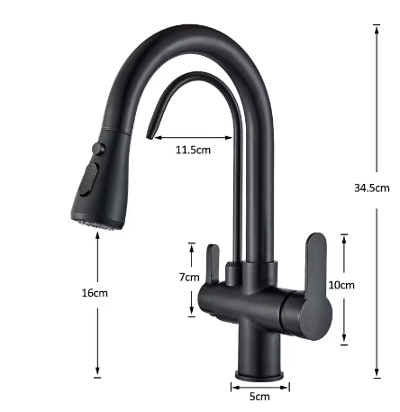 Trio® – schéma technique avec dimensions
